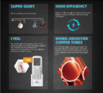 ⁦روود RUUD - مكيف اسبلت مقاس 30 - بارد  - UW30CRCT01⁩ - الصورة ⁦2⁩